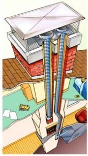 Chimney diagram